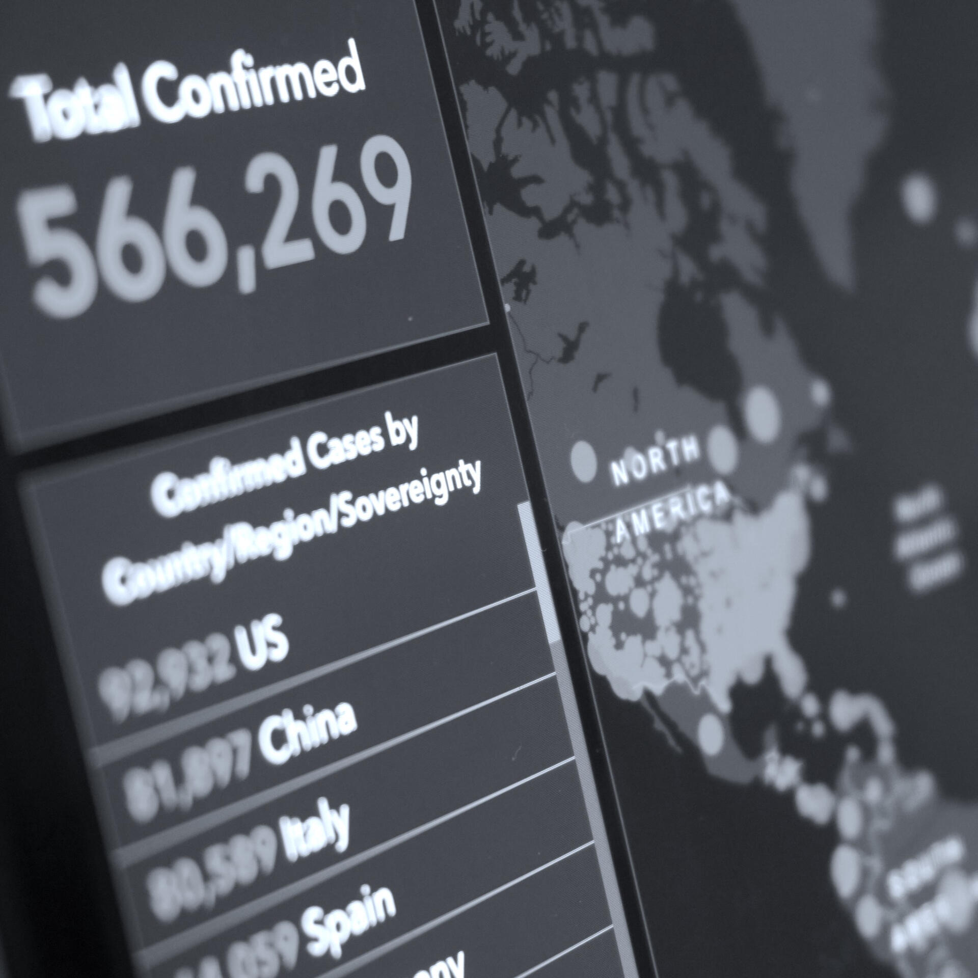 AMG Global Research - Preparation (Image)